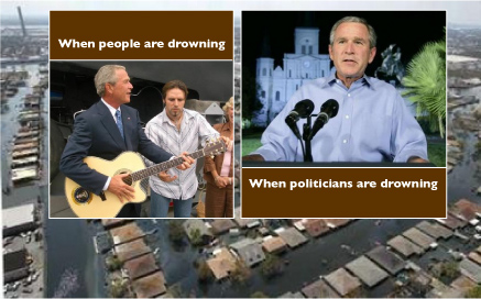 bush priorities